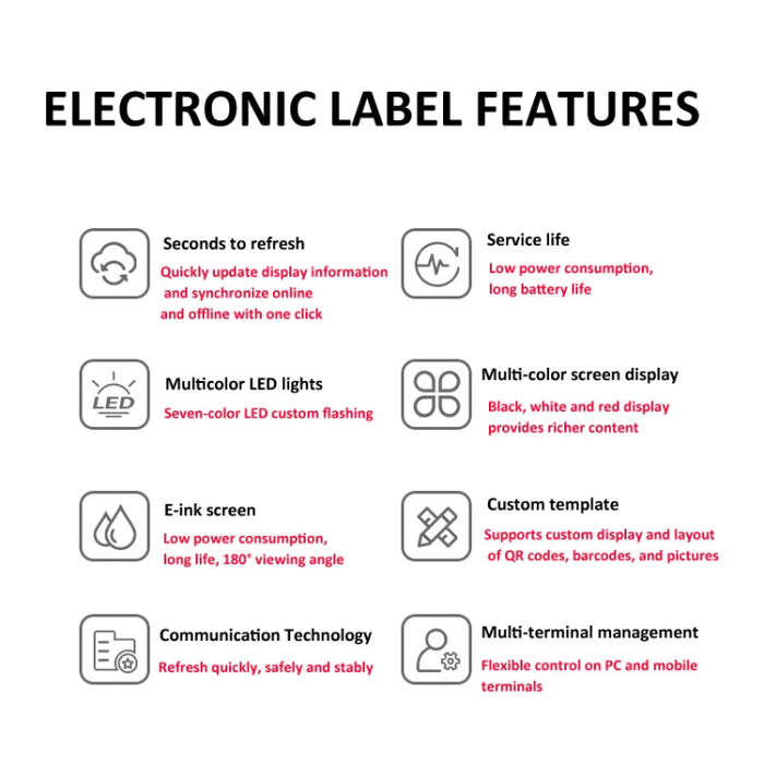 2.9 Inch E-ink Screen Bluetooth Smart Electronic Labels Support Custom Text/Picture/QR Code/Barcode