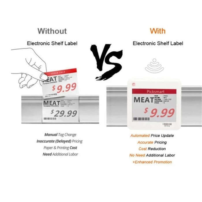 2.9 Inch E-ink Screen Bluetooth Smart Electronic Labels Support Custom Text/Picture/QR Code/Barcode