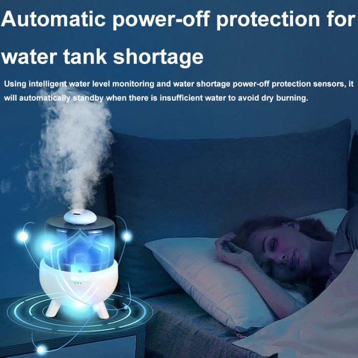 FS102 2L Ultrasonic Aromatherapy Colorful Night Light Desktop Humidifier, Spec: EU Plug(White)