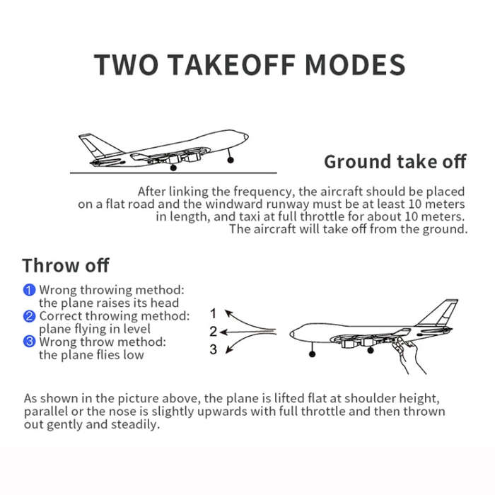Z-57 4-channel Remote Control Stunt Tumbling Aircraft Glider Fixed-wing Foam Aircraft Model Singl...