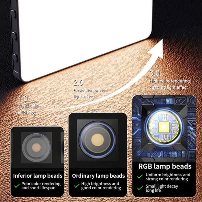 Desiontal M16 RGB Rechargeable Pocket Light Mini Photography Light LED Outdoor Shooting Supplemen...