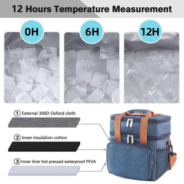 Double Layer Insulated Lunch Bag Large Capacity Food Cooler Bag with Shoulder Strap(Grey)