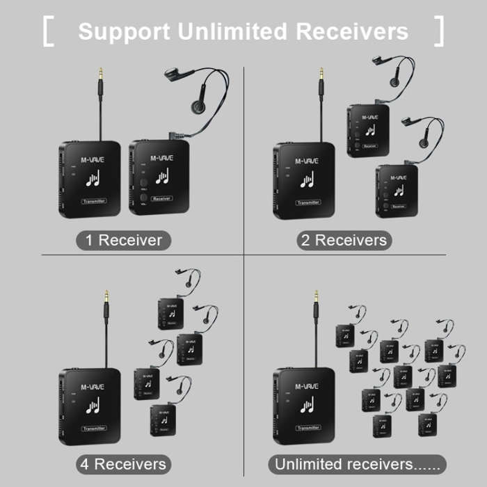 M-VAVE WP-10 Wireless Monitor Ear Return, Style: Single Transmitter