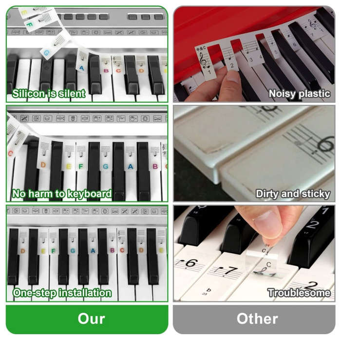 Luminous Silicone Piano Notes Guide Removable Piano Keyboard, Spec: 88 Keys Color Text