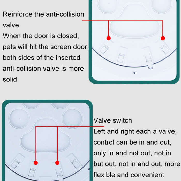 Pet Screen Door Two Way Access Magnetic Closing Cat Door Pet Products(White)