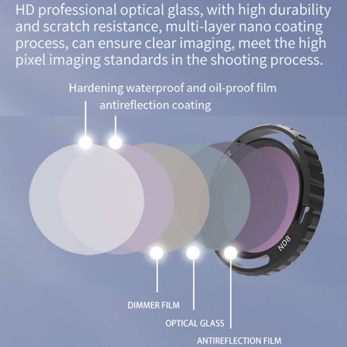 JSR-2050-01 MCUV For DJI Avata 2 Traverser Filter Accessories Camera Scrim Polarizing Lens
