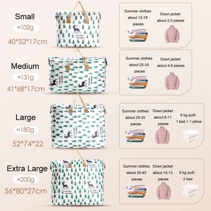 Clothes Quilt Storage Bag Large Capacity Waterproof Moistureproof Moving Luggage Bag, Style: 120L...