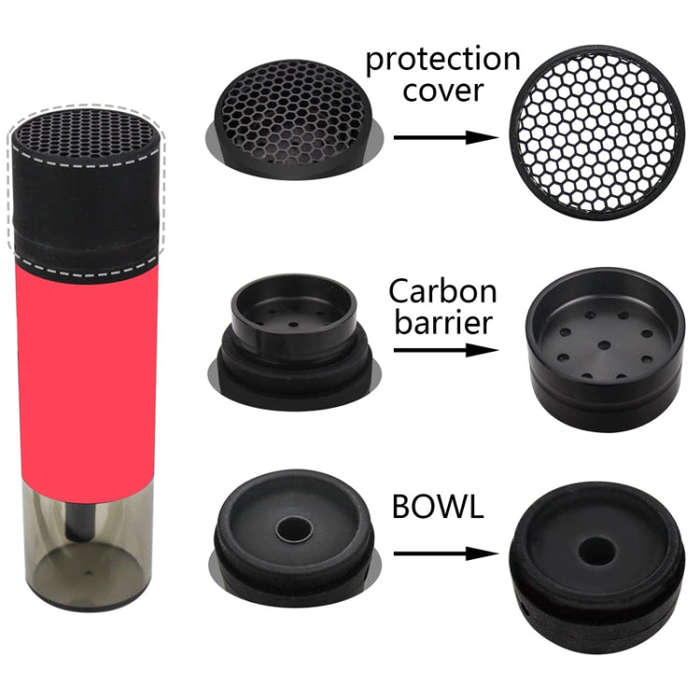 Removable And Washable Portable Hookahs Household And Car Water Pipe Cup(Red)