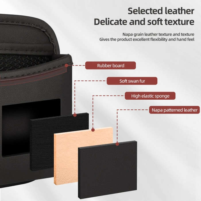 Adhesive Multifunctional Storage Bag for Car Center Console(Black)