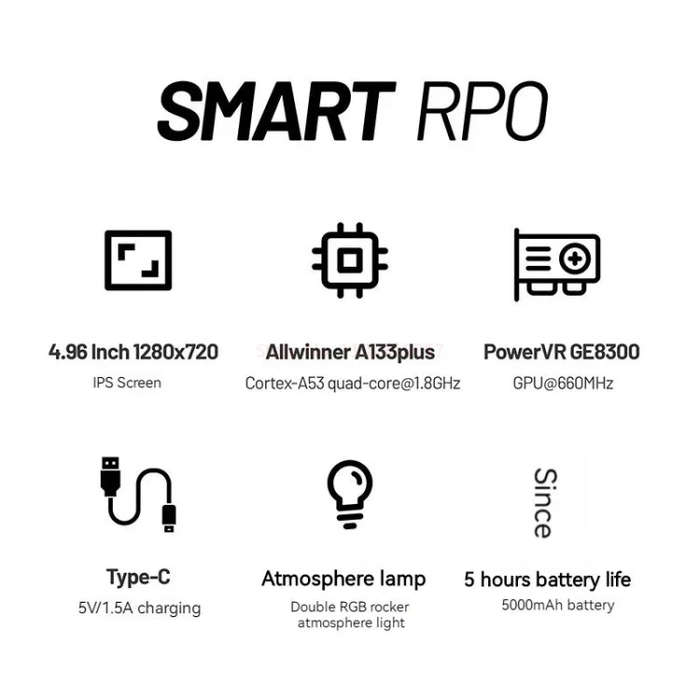 Trimui Smart Pro 4.96 Inch IPS Screen Handheld Game Console Open Source Linux System 128G(White)