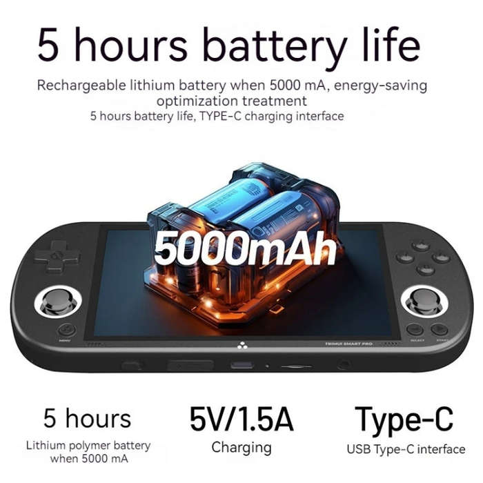 Trimui Smart Pro 4.96 Inch IPS Screen Handheld Game Console Open Source Linux System 128G(White)