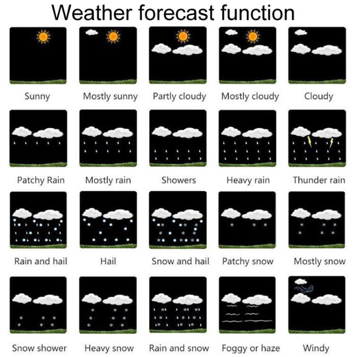 WiFi Color Screen Weather Station Temperature And Humidity Weather Forecast Clock, Model: US Plug