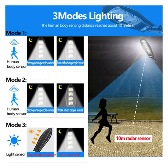 E-SMARTER W776B LED Solar Garden Light Sensing Lamp With Remote Control