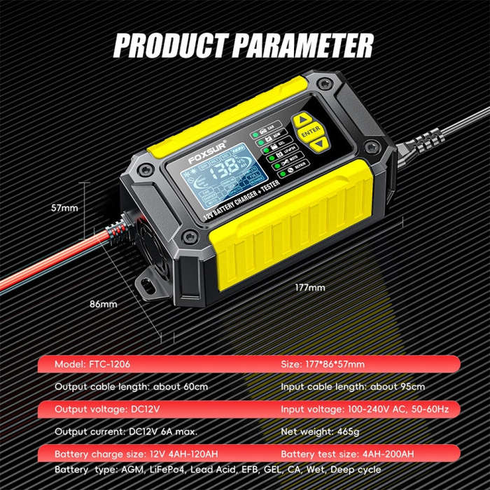 FOXSUR Cars Motorcycles 12V Lithium Cattery Charger With Battery Detection(EU Plug)
