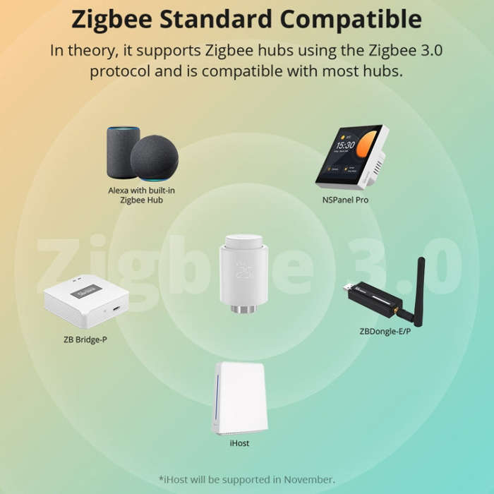 SONOFF TRVZB Zigbee Temperature Control Valve Intelligent Heating Anti-freezing APP Remote Control