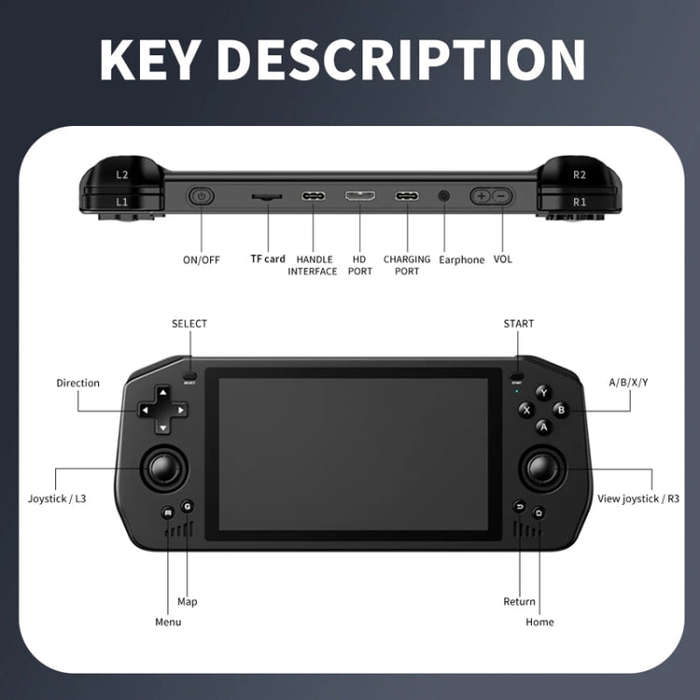 POWKIDDY X28  Android 11 Handheld Retro Game Console 5.5 Inch Touch IPS Screen Game Machine 4+64G