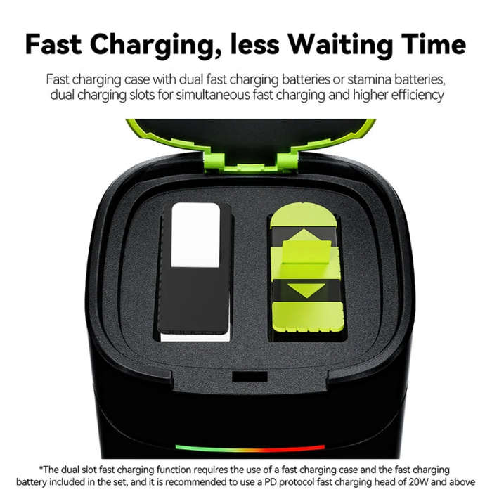 TELESIN GP-FCK-B11 Fast Charged Battery Storage Charging Box For GoPro HERO12 Black / HERO11 Blac...