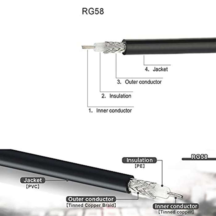 1m BNC Male To UHF Male RG58 Adapter Cable