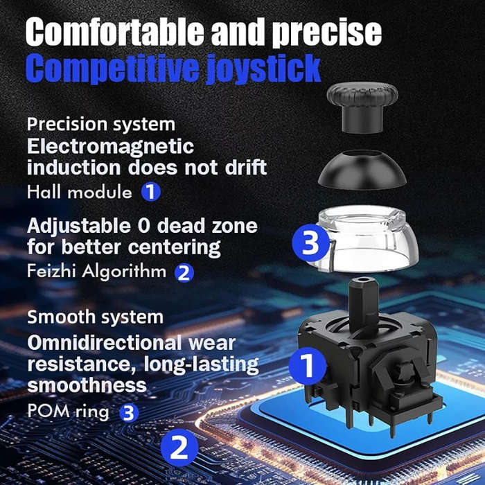 CM-619  Bluetooth Game Controller Programmable with RGB Lights for Switch / Steam Deck / PC / IOS...