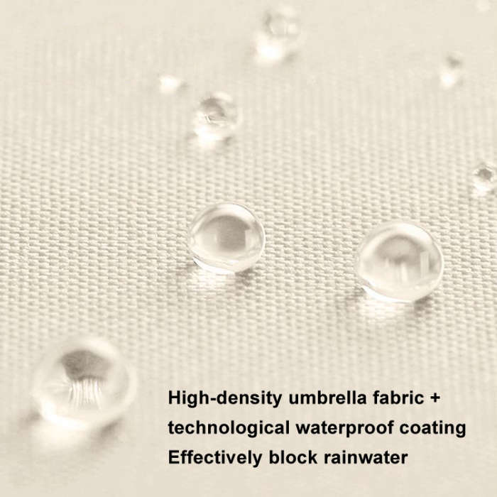 16 Bones Rain Shine Dual Use Automatic Umbrella Wind-resistant Reinforced Sunshade Umbrella(Mint ...