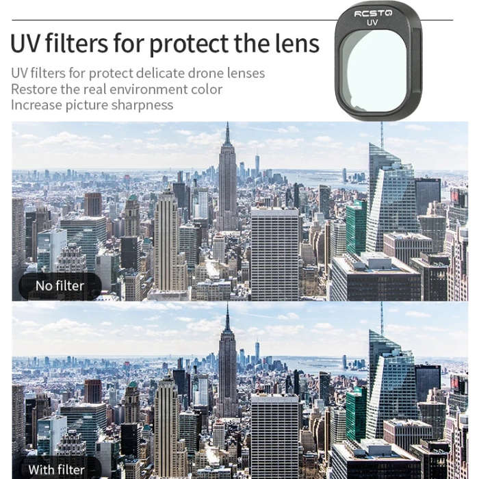 For DJI Mini 4 Pro RCSTQ Filter HD Protective Mirror Drone Accessories, Style: ND-PL16
