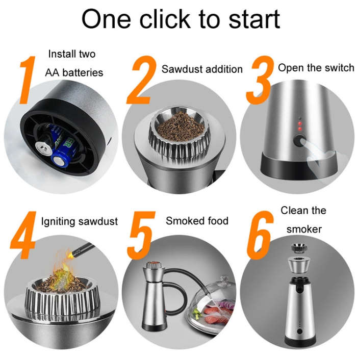 Kitchen Cocktail Smoker Set Home Steak Smoking Cooking Tool(Black)