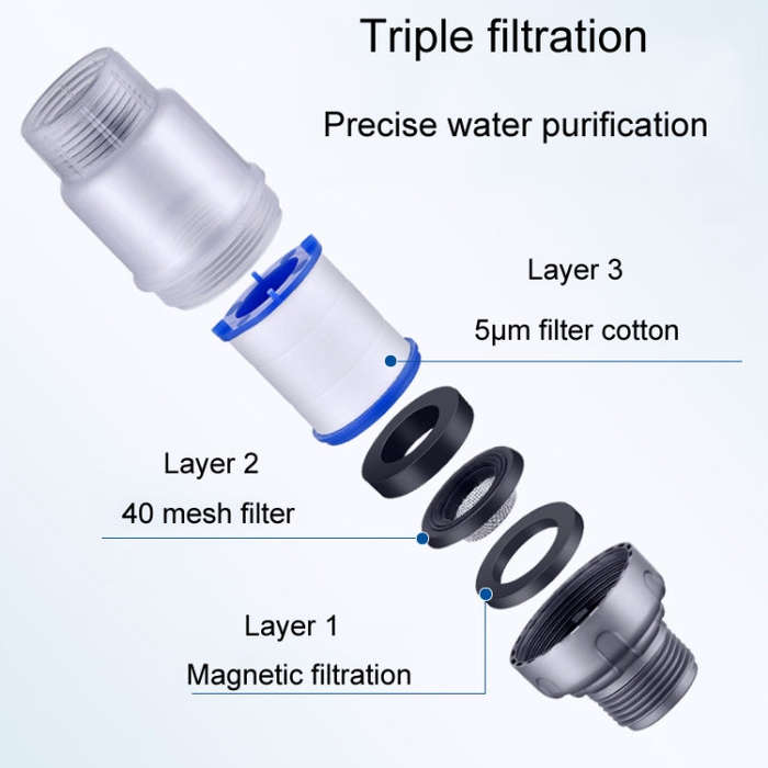 Household Washing Machine Electrical Water Heater Water Purification Filter With 6 Cartridges, St...