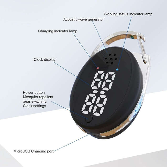 Ultrasonic Mosquito Repeller Imitation Sonic Anti-Mosquito Outdoor Electronic Mosquito Repeller(B...