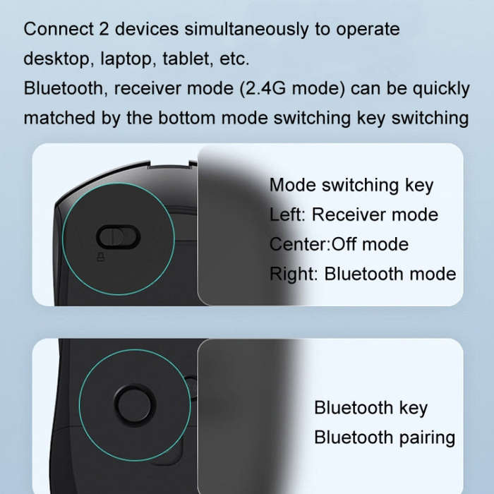 Rapoo M350G Bluetooth/2.4G Wireless Mouse Office Desktop Laptop Mute Mouse(Dark Gray)