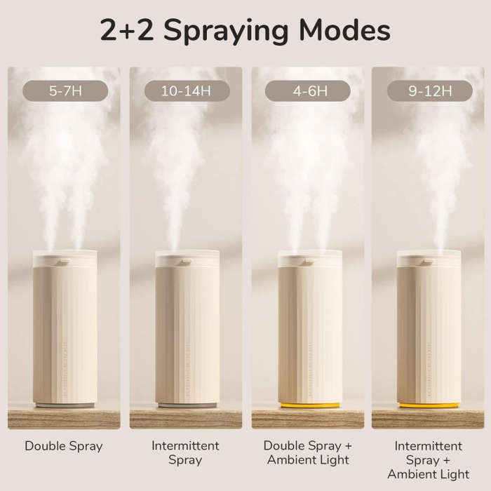 JisuLife HU16 Desktop Dual Mist Ports Humidifier, Color: Brown Rechargeable