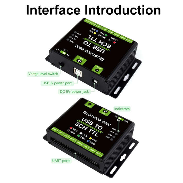 Waveshare 27076 Industrial USB TO TTL UART Serial Communication Module Converter(USB TO 8CH TTL)