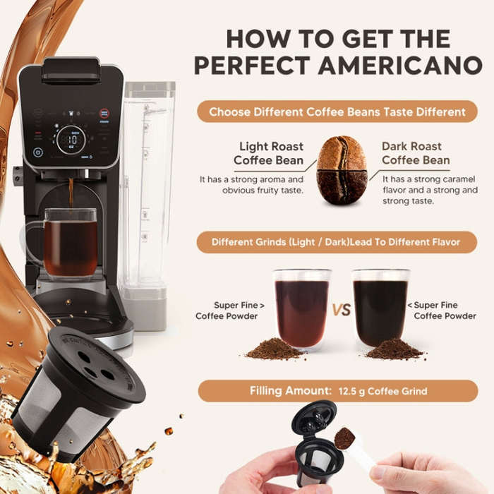 For Ninja Dual Brew Coffee Machines Three Holes Coffee Capsule Filter, Model: UA2227