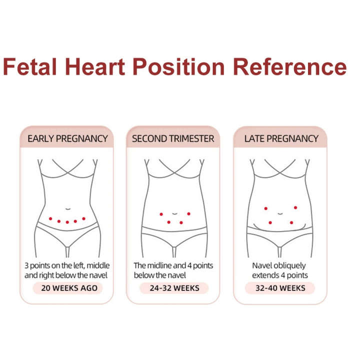 T505 IP5 Dustproof And Waterproof Pregnant Women Home Doppler Fetal Heart Rate Monitor(Pink)