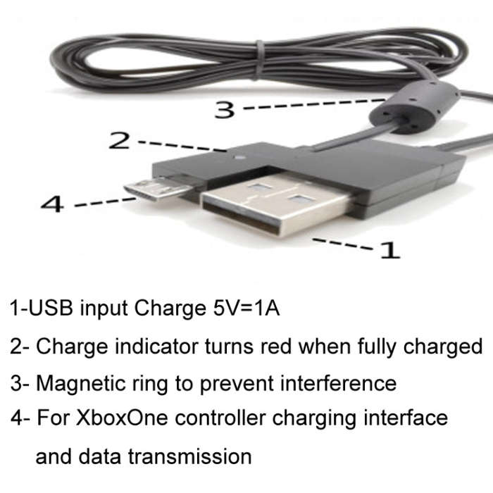 For XBOX One 2.75m Grip Cable With Magnetic Loop