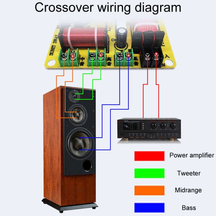 WEAH-3007B Home Cinema Speaker Crossover High Medium And Low 3-Way Audio Modification Divider