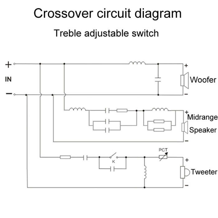 3505C High Medium And Low 3-Way Audio Crossover Stage Speaker Divider
