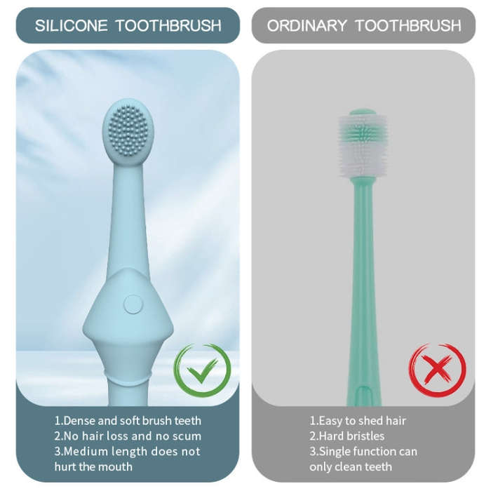 2pcs / Set Cats And Dogs Silicone Toothbrush Pet Oral Cleaning Care Tool(Blue)
