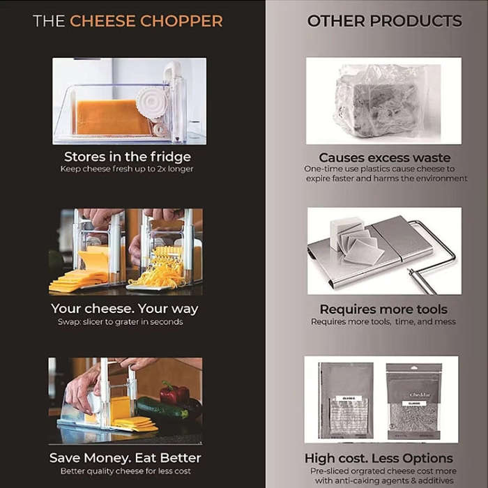 4 in 1 Cheese Chopper Butter Slicer Refrigerator Storage Box with 3 Blades