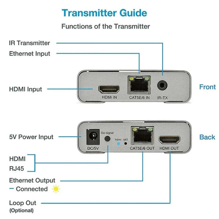 HDMI Single Cable 120m Transmitter / Receiver Extender 4K HD Transmitter UK Plug(Gray)