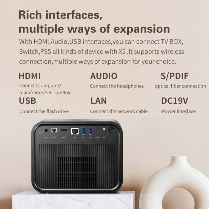 TOUMEI X5 Home Theater DLP Projector HD High Bright 1080P Projector US Plug(Gray)