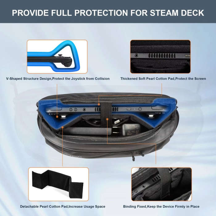 DEVASO Console Storage Shoulder Crossbody Bag For Steam Deck / Switch Series / Rog Ally(Black Med...