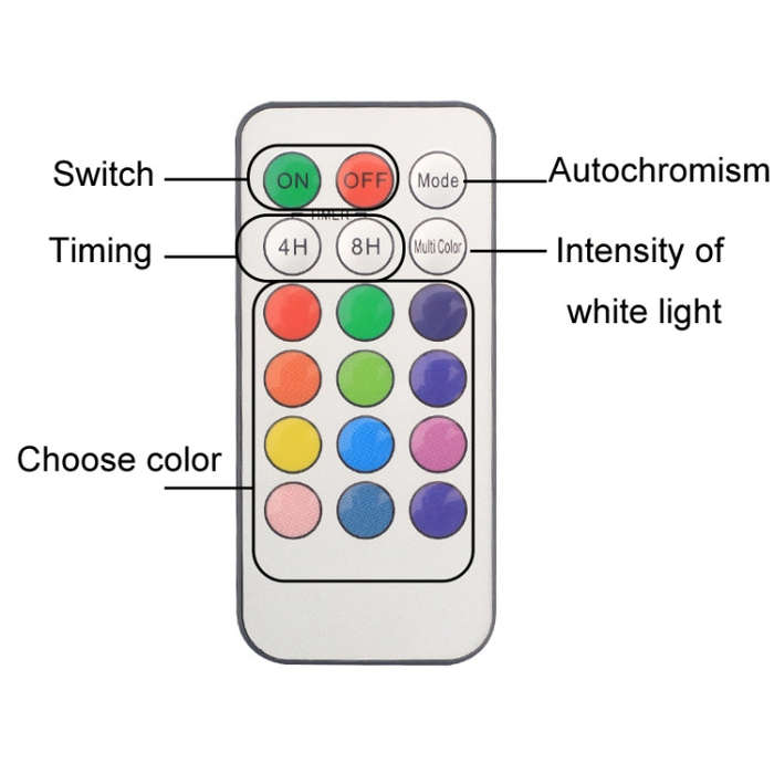 Remote Control Night Light LED Bedside Cabinet RGB Colorful Pat Light(2 Remote Controls + 6 Lights)