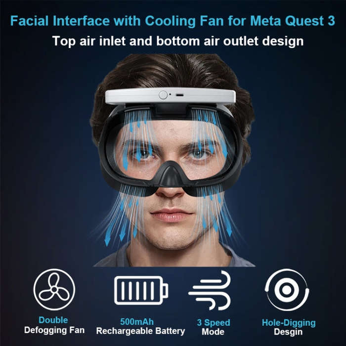 For Quest 3 STARTRC GAMES VR Air Circulation Quick Removal Breathable Replacement Mask(With Fan)