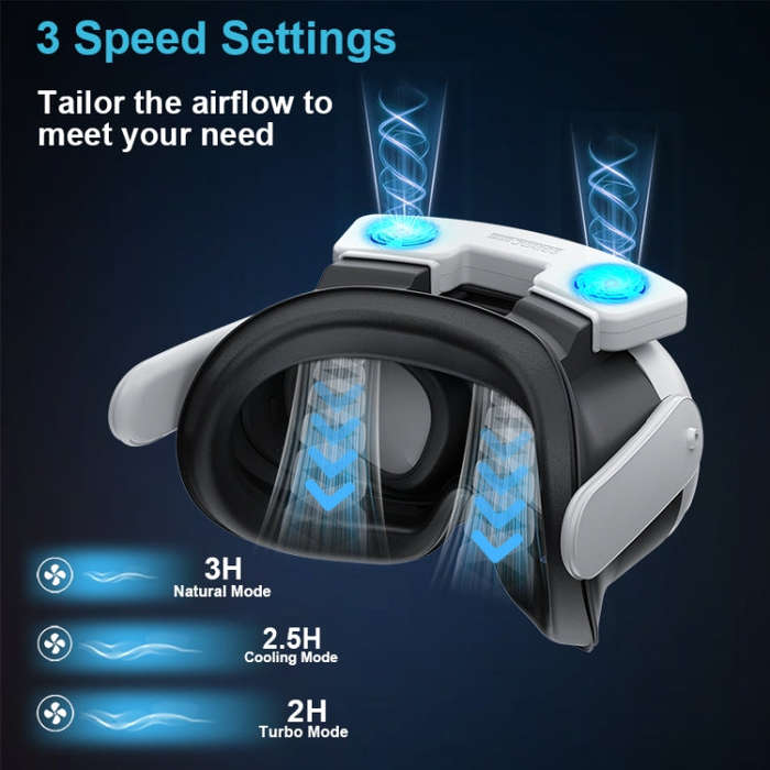 For Quest 3 STARTRC GAMES VR Air Circulation Quick Removal Breathable Replacement Mask(With Fan)
