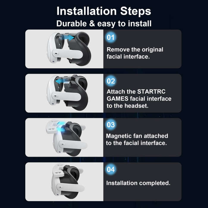 For Quest 3 STARTRC GAMES VR Air Circulation Quick Removal Breathable Replacement Mask(With Fan)
