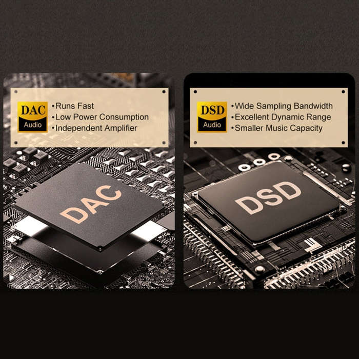 2.4 Inch HIFI Bluetooth Music Player DSD256 Mastering Sound Quality Walkman, Memory: 16GB+32GB(Bl...