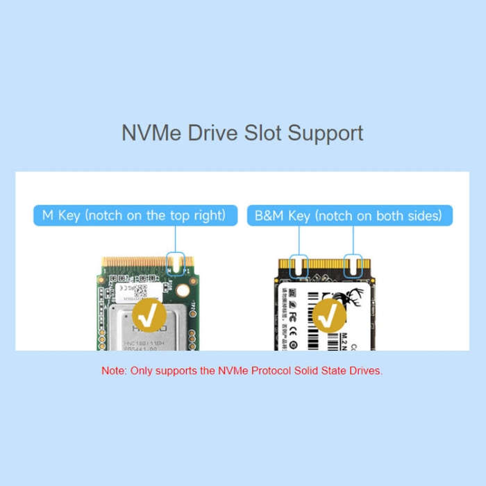 Waveshare For Raspberry Pi 5 PCIe To 2-Ch M.2 Adapter Type B NVMe Protocol(27710)