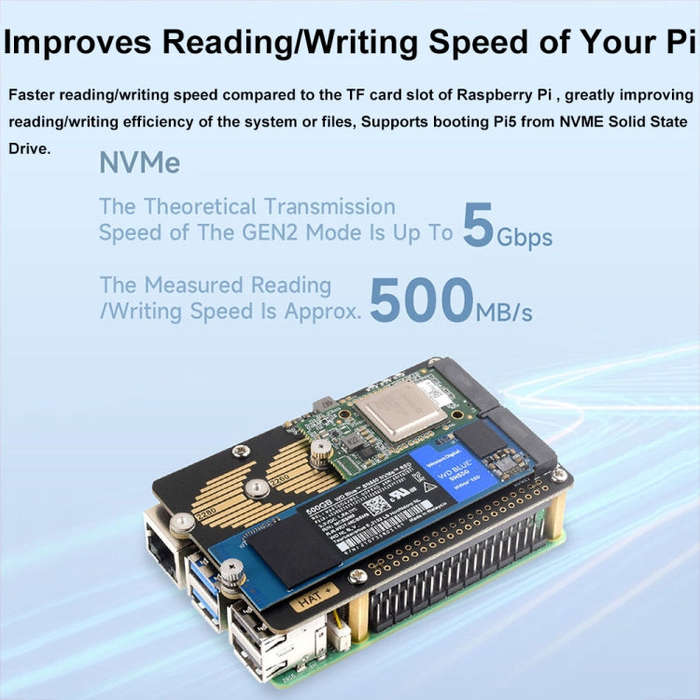 Waveshare For Raspberry Pi 5 PCIe To 2-Ch M.2 Adapter Type B NVMe Protocol(27710)