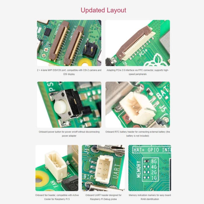 Waveshare For Raspberry Pi 5 2.4GHz Quad-Core BCM2712 Processor Development Board, Spec: 8GB