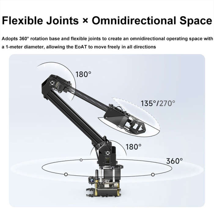 Waveshare 25118 RoArm-M2-S Desktop Robotic Arm Kit, Based On ESP32, 4-DOF(EU Plug)